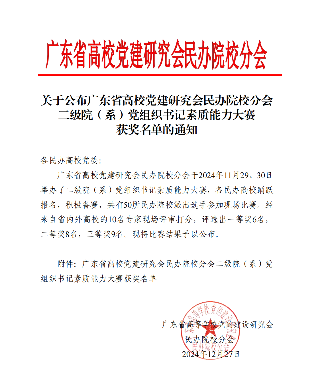 关于公布广东省高校党建研究会民办院校分会二级院（系）党组织书记素质能力大赛获奖名单的通知_00.png